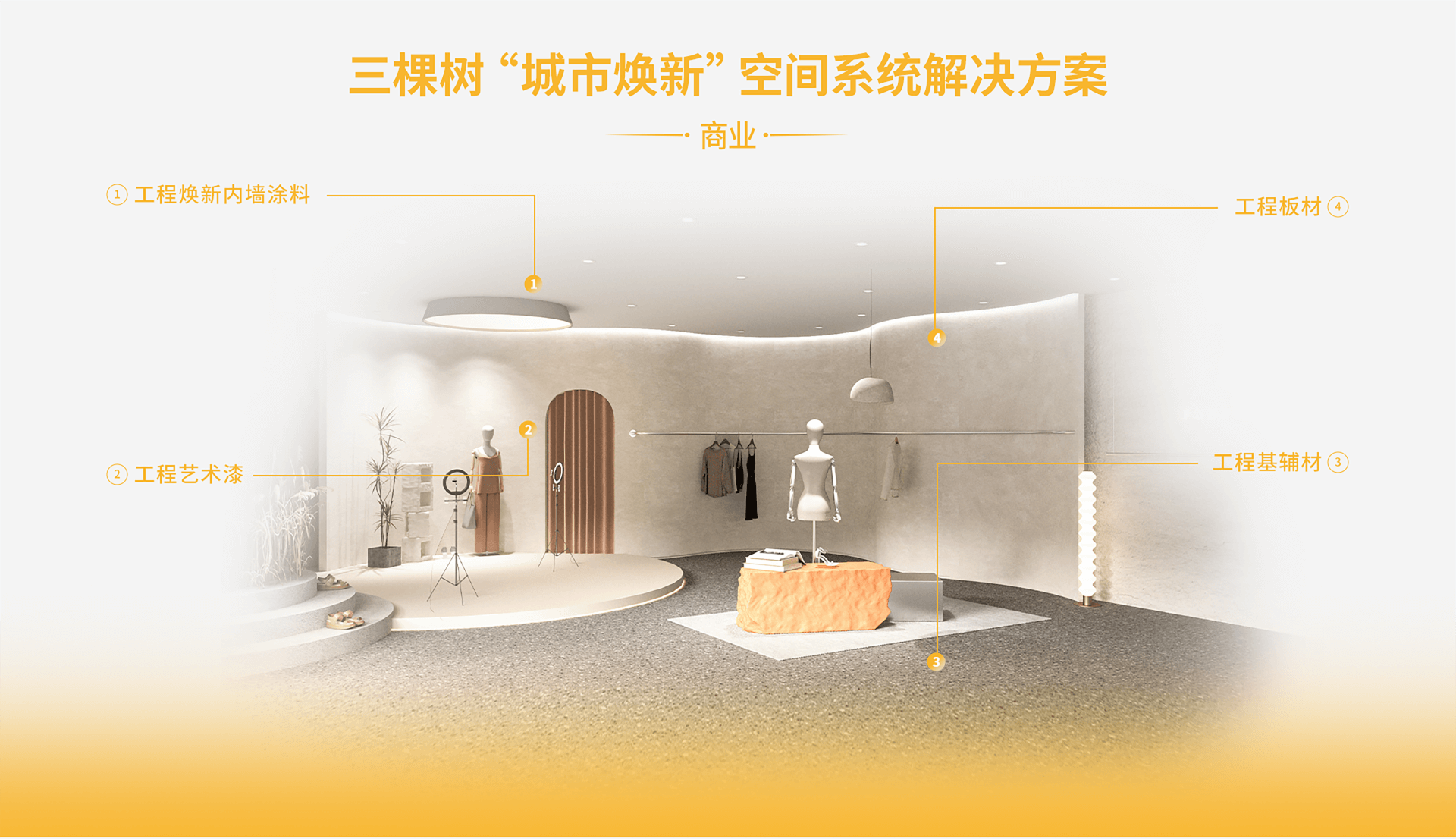 中国·太阳成集团tyc33455(股份有限公司)-Officialwebsite