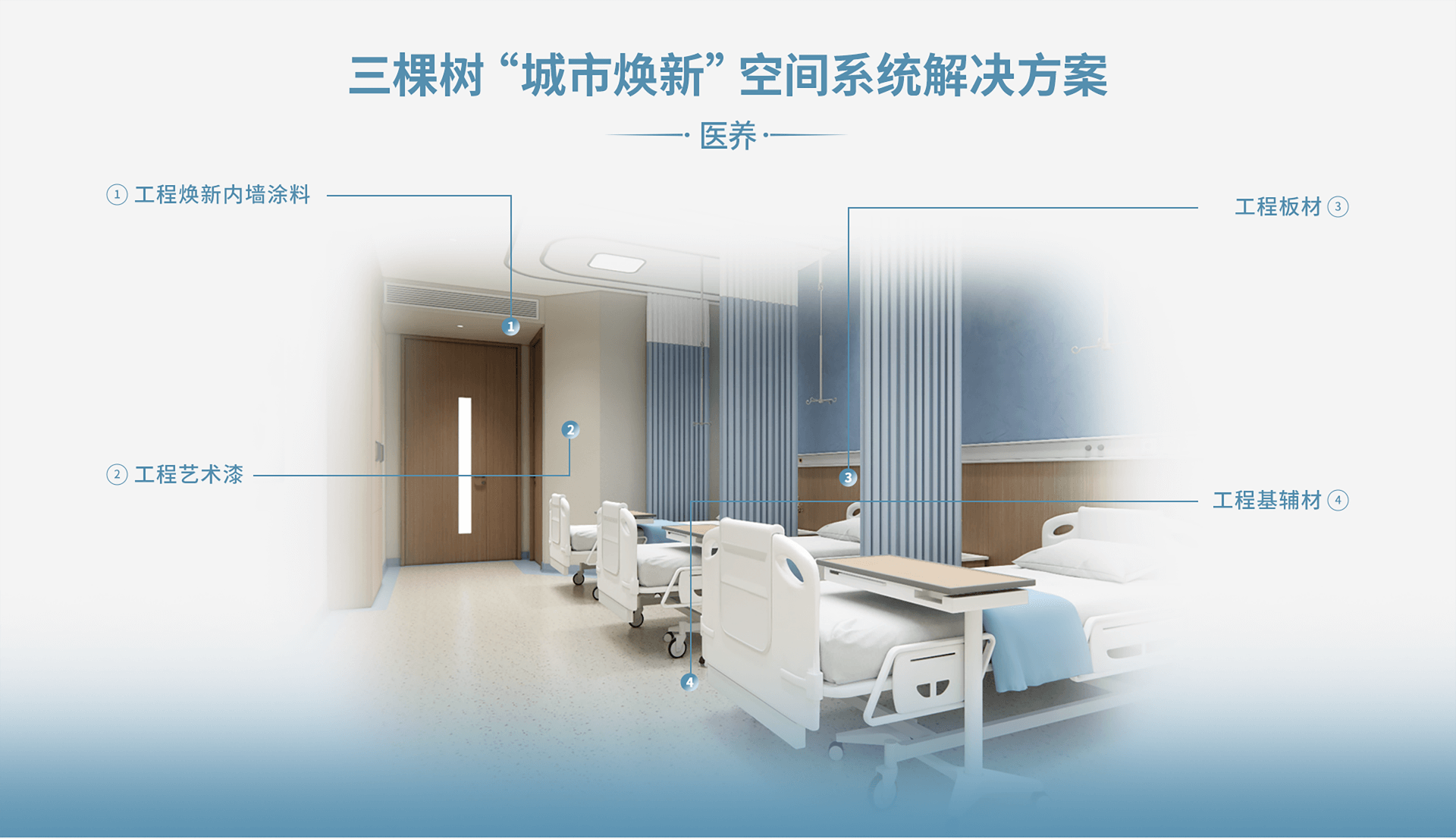 中国·太阳成集团tyc33455(股份有限公司)-Officialwebsite