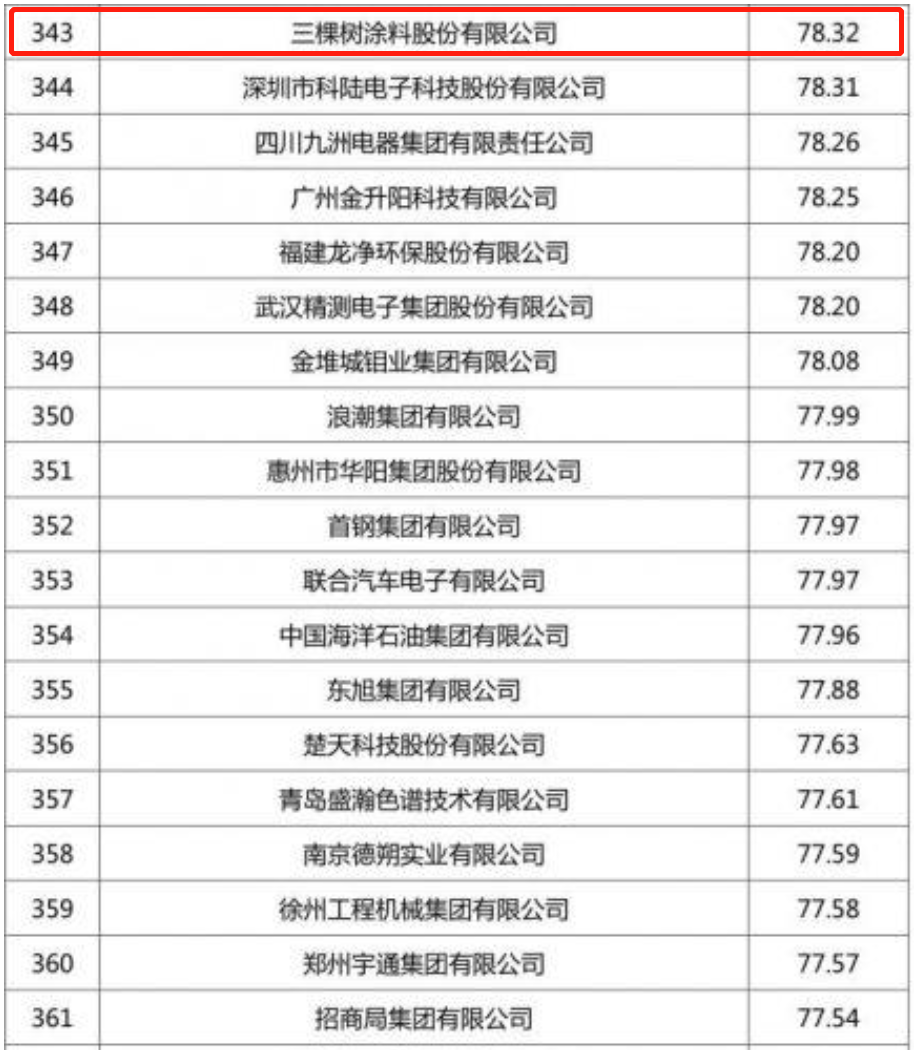 微信图片_20190805110117.png 中国·太阳成集团tyc33455(股份有限公司)-Officialwebsite