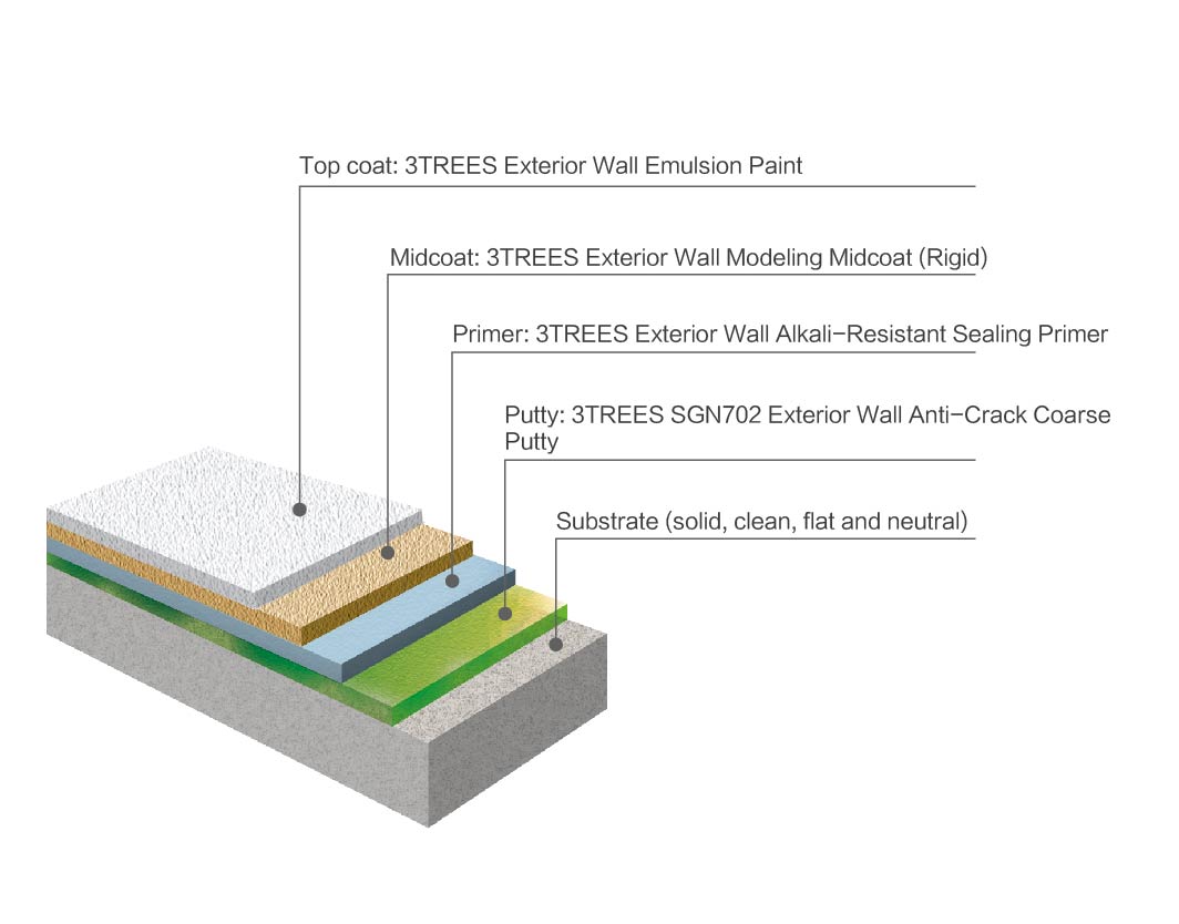 中国·太阳成集团tyc33455(股份有限公司)-Officialwebsite