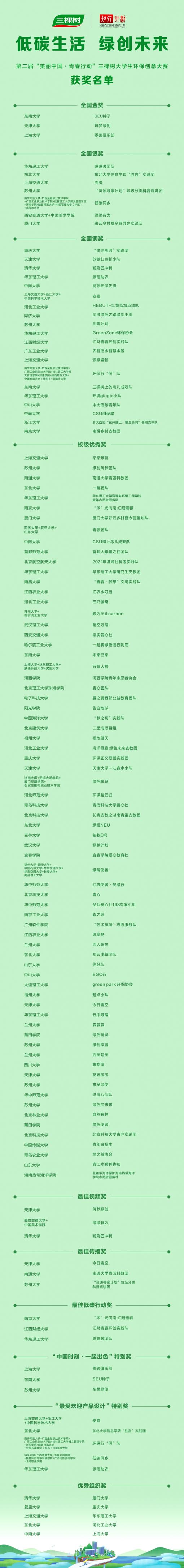 全数奖项长图.jpg